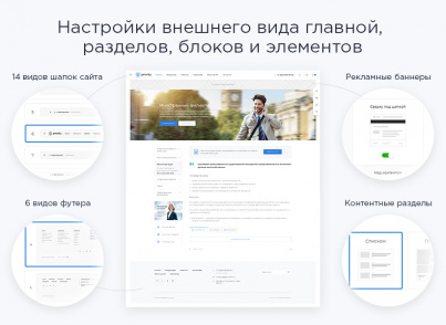 Аспро: Приорити Аспро: Приорити